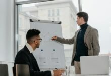 business analysis and insights