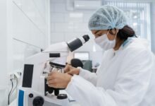 contextual data analysis performed