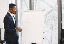 executive performance analysis revealed