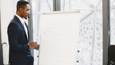 executive performance analysis revealed