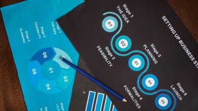 identification of specific numbers