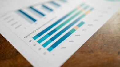 key metrics data overview