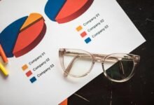 market analysis on identifiers