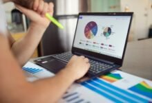 market performance analysis report