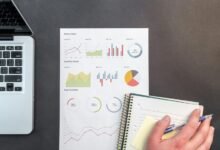 performance metrics for accounts