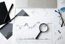 predictive insights for numbers