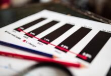 sector analysis report summary