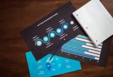 strategic metrics for analysis