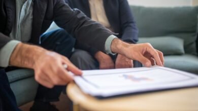 strategic portfolio review meeting