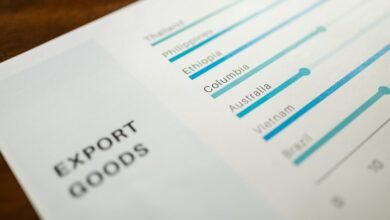 trend analysis for items